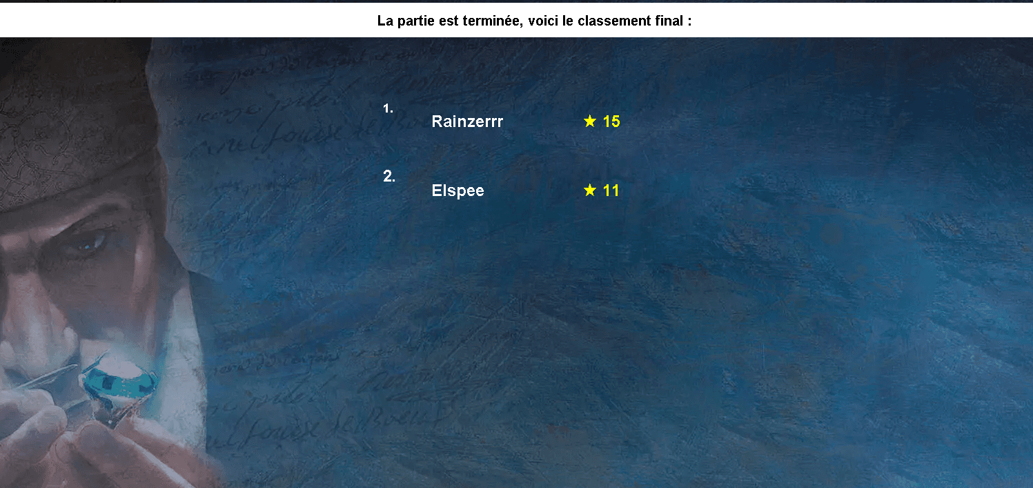 Affichage du classement final du jeu Splendor