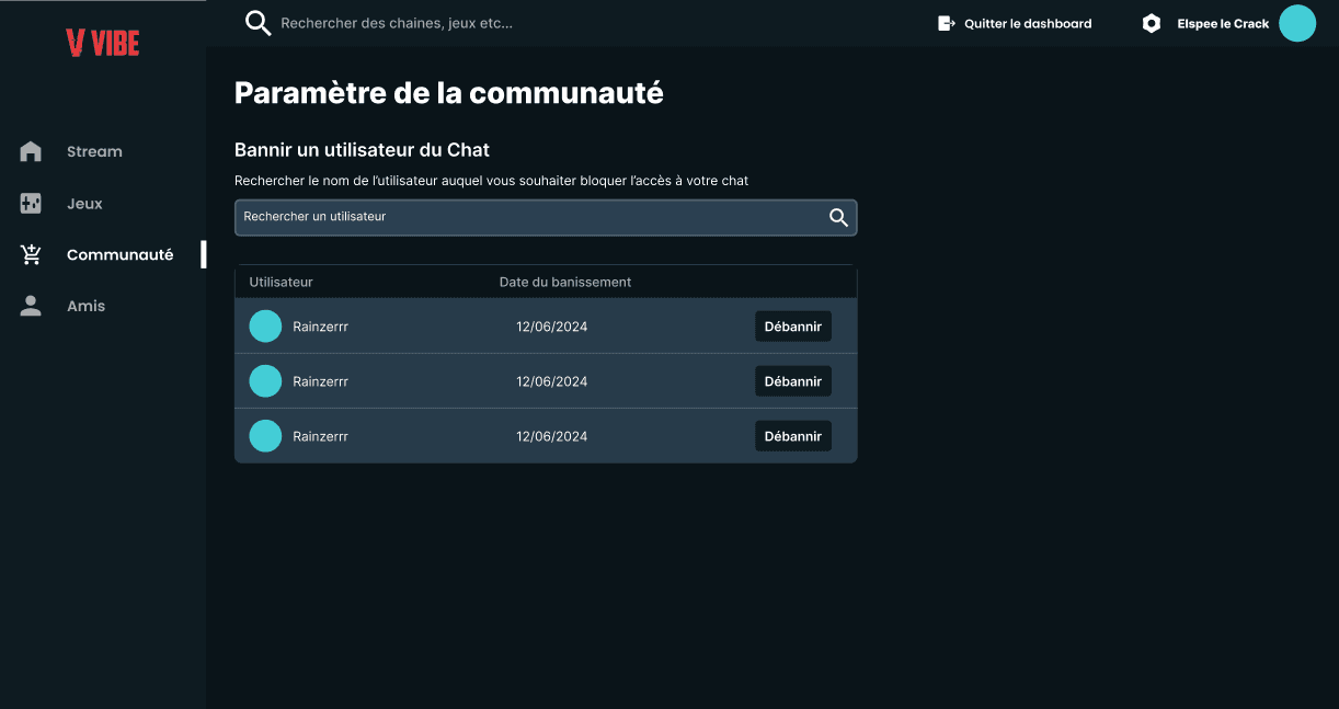 Fonctionnalités de gestion de la communauté